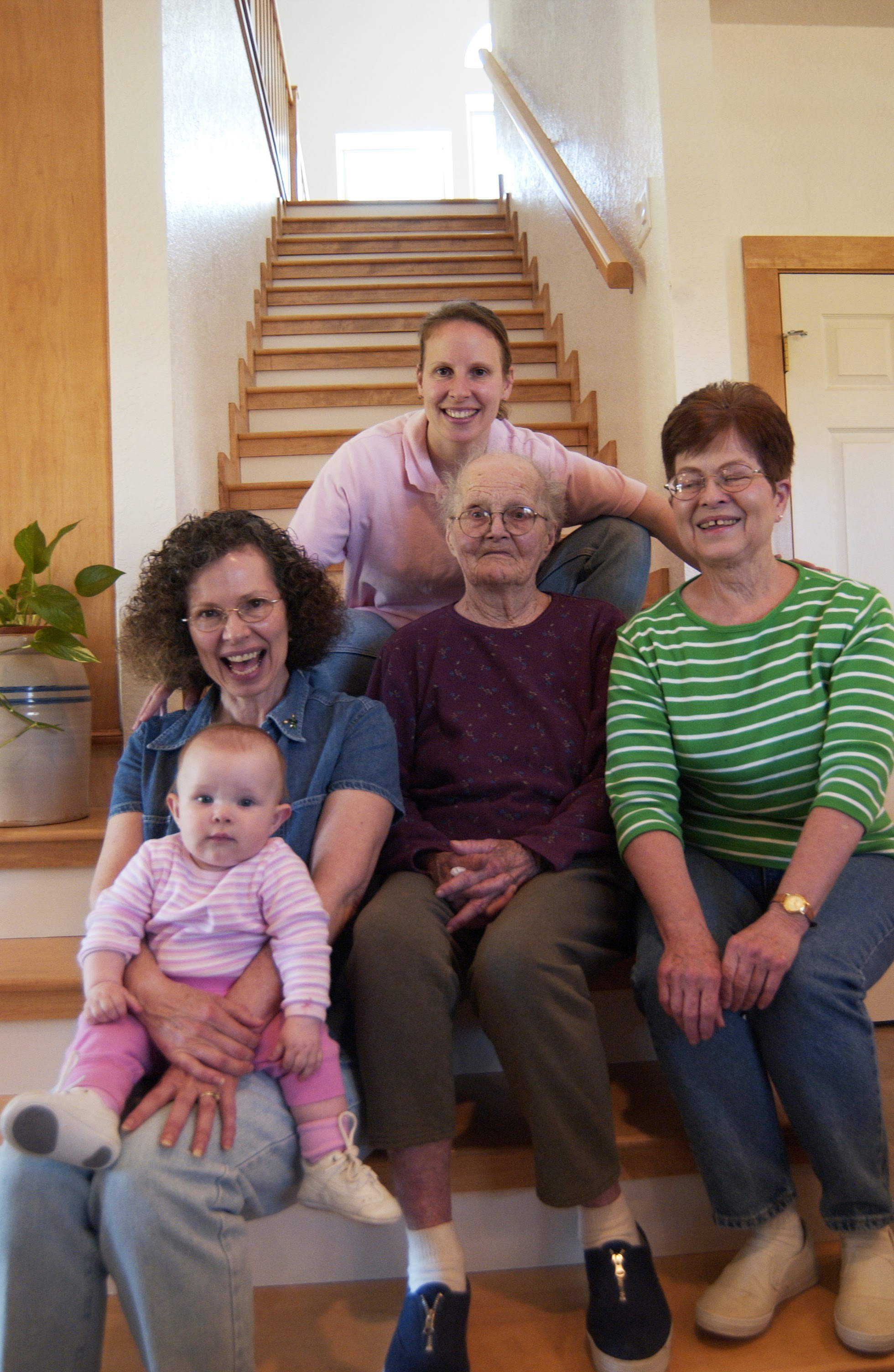 Generations